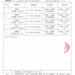 黔西重防腐地坪,黔西超强耐腐蚀涂料-缩略图4